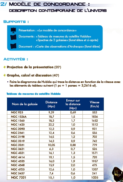 Livret Enseignant #05