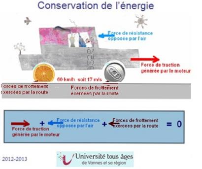 conservation_4